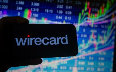 2020 Aggressive hedge fund TCI attacks Wirecard